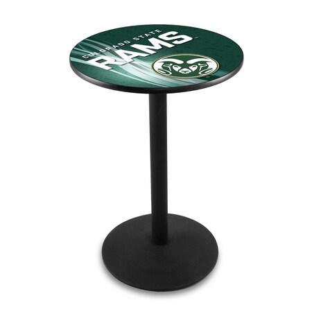 Holland Bar Stool Co.